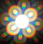 widok przez mini kalejdoskop Twinky