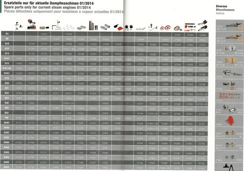 Części zamienne Wilesco -  katalog