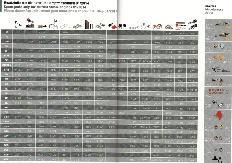 Części zamienne Wilesco -  katalog