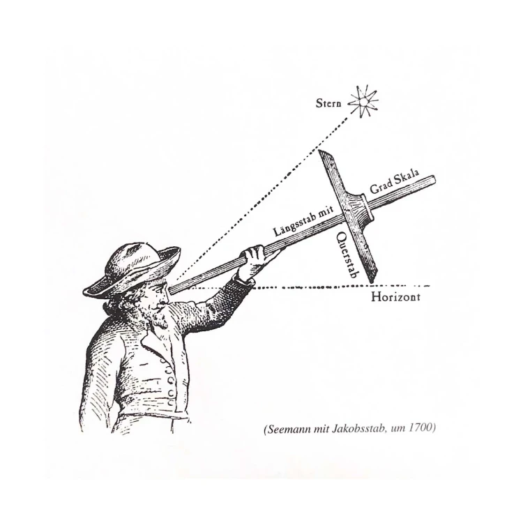 Laska Jakuba; zestaw edukacyjny do samodzielnego montażu