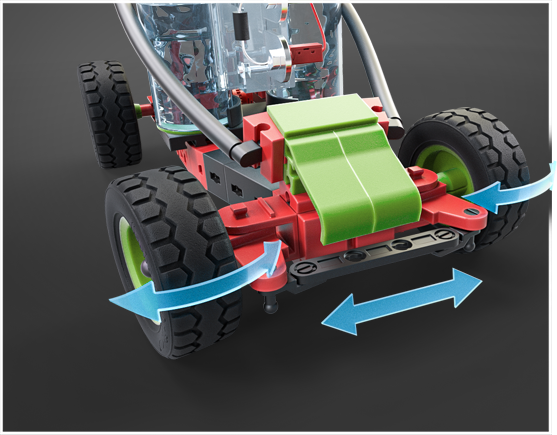 H2 Fuel Cell Car - Pojazd fischertechnik z napędem wodorowym
