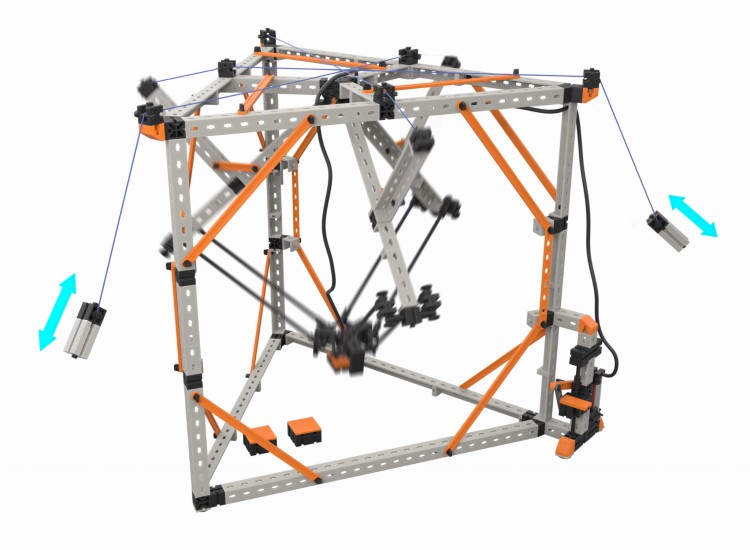 Universal Ultimate - chwytak trójnożny