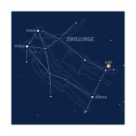 Gwiazdozbiór Bliźniąt