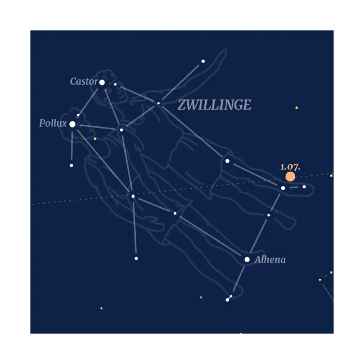 Gwiazdozbiór Bliźniąt