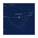 Gwiazdozbiór Koziorożca