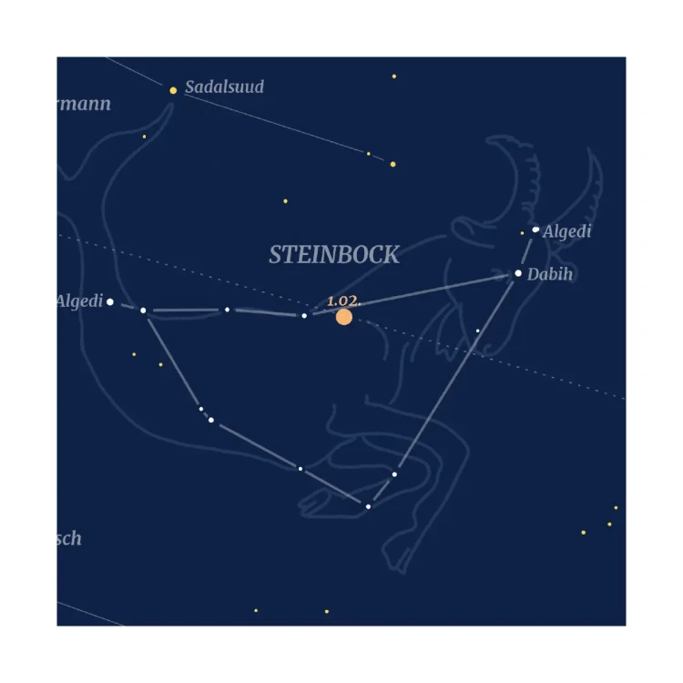 Gwiazdozbiór Koziorożca