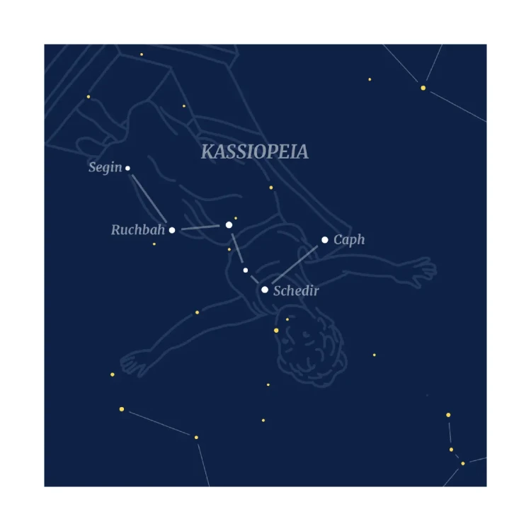 Gwiazdozbiór Kasiopei