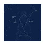 Gwiazdozbiór Wolarza