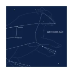 Gwiazdozbiór Wielkiej Niedźwiedzicy