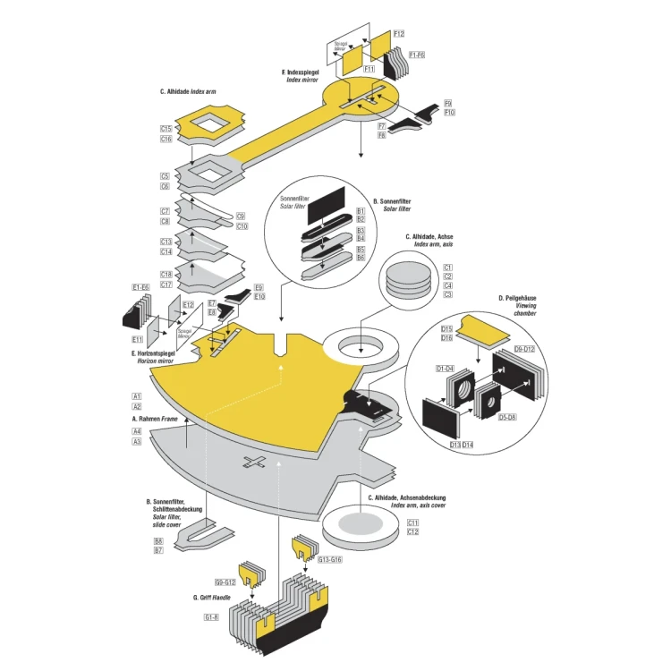 Budżetowy Sekstant AstroMedia